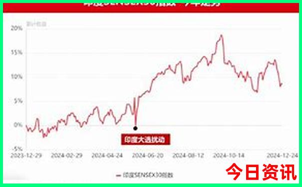 北京妇科医院排名前十的是