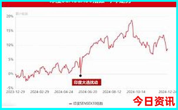 东北夏季旅游攻略自由行