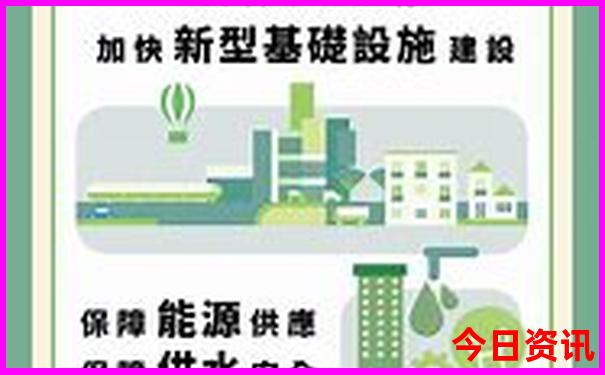 西安旅游攻略必去景点