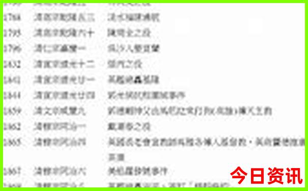 大连都有什么好玩的地方景点推荐