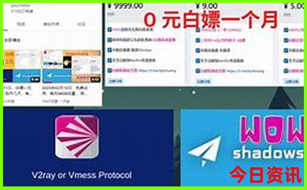 长治有什么旅游景点