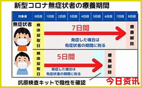 深圳两天一夜游玩攻略