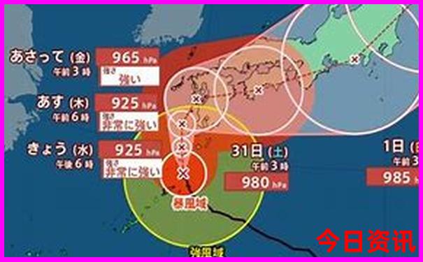 六盘水市著名景点