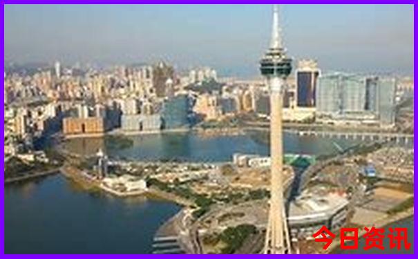 北疆旅游必去景点
