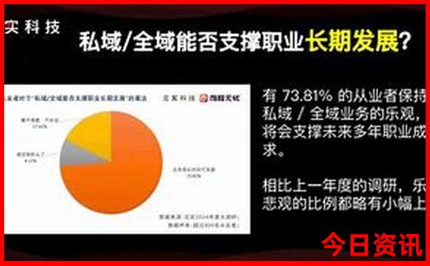 4天川西自驾游最佳线路图