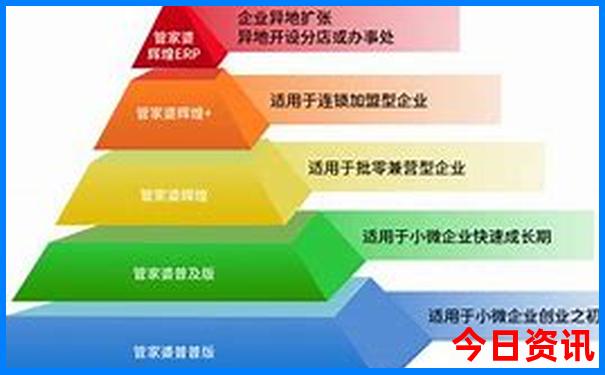 北京适合小朋友去的景点