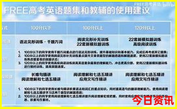 6月最适合亲子旅游的地方