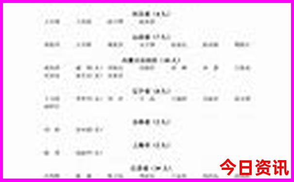 适合初中生旅游的地方有哪些