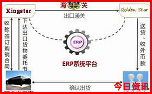 夏天适合避暑的城市
