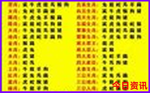 扎尕那游玩线路图