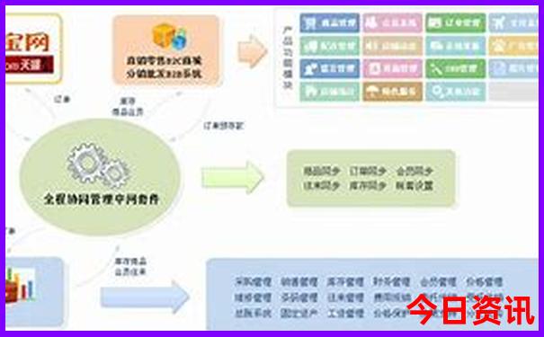 贵阳的寺庙有哪些