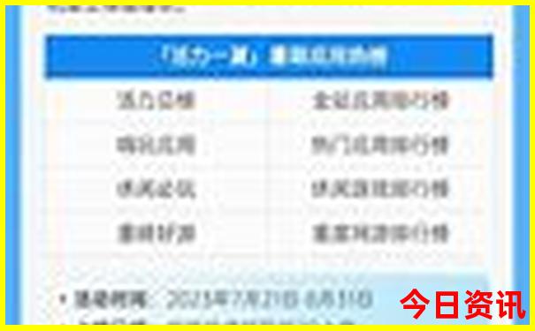 武汉市有什么好玩的