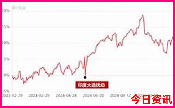荆州适合带孩子玩的地方