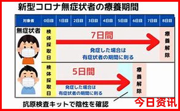 赤峰十大必去景点
