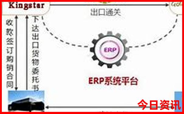 贵阳白宫建于哪年