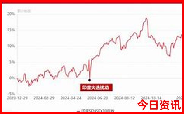 长沙3日游攻略自由行