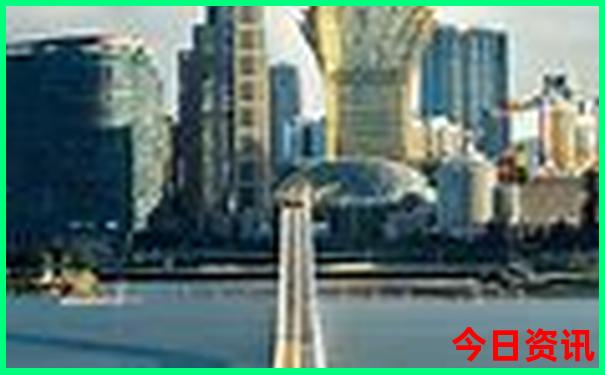 北京自由行旅游攻略